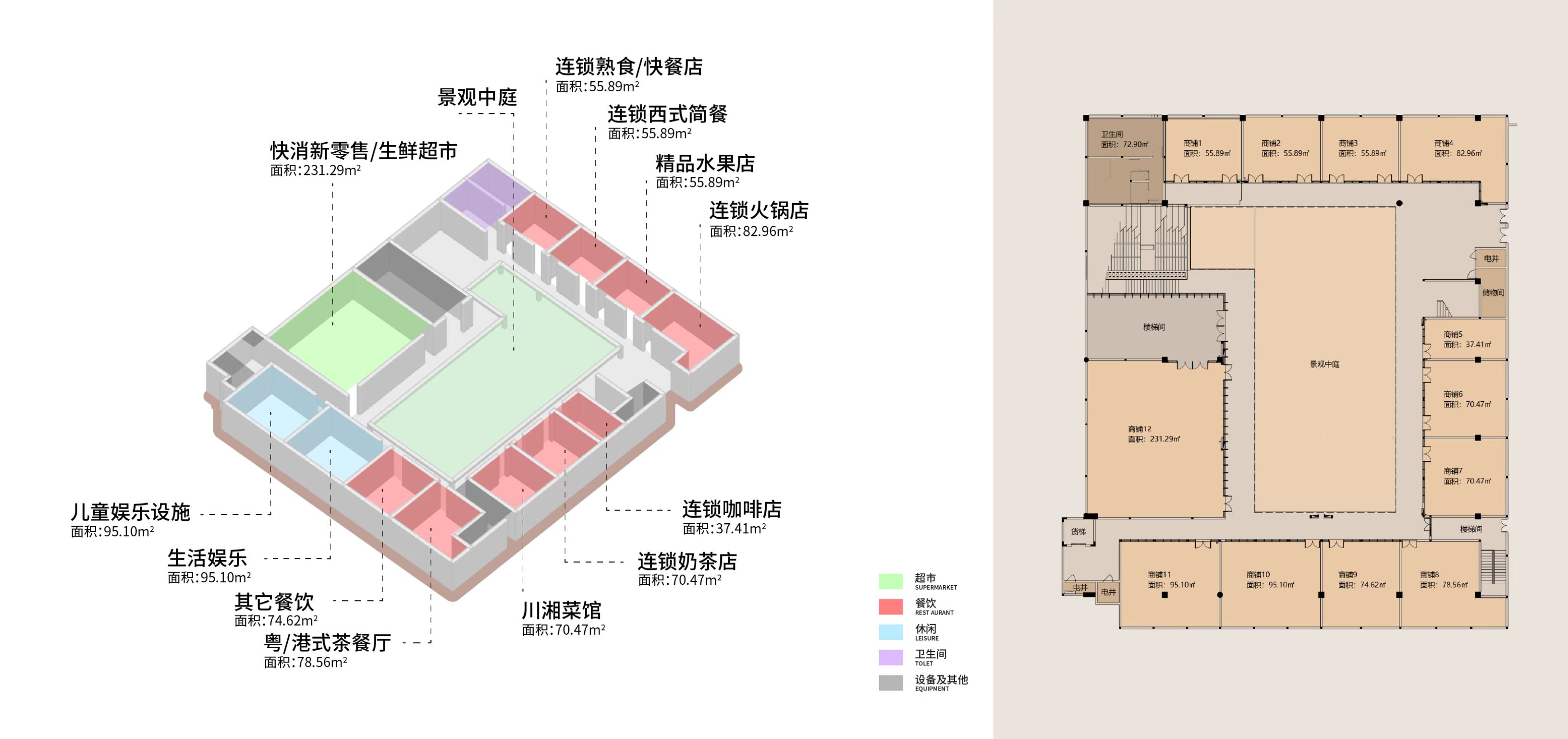 东莞vivo全球总部商业中心