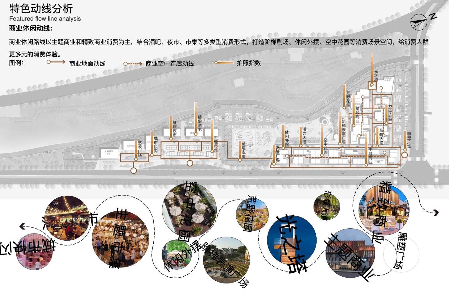 六盘水盘州集·盘州天街公园